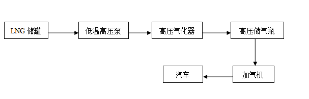 ƶʡ(й)Ψһٷվ