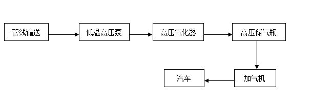 ƶʡ(й)Ψһٷվ