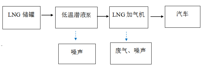 ƶʡ(й)Ψһٷվ