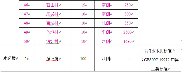 ƶʡ(й)Ψһٷվ