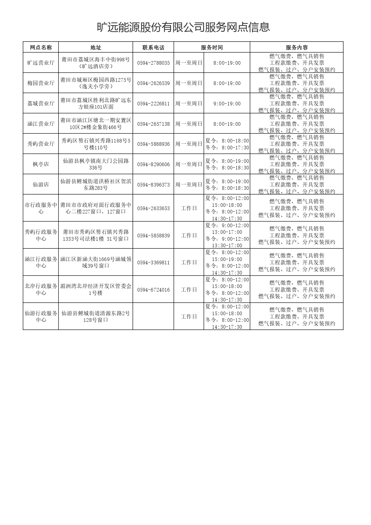 1-3-3ƶʹڷϢ_page-0001.jpg